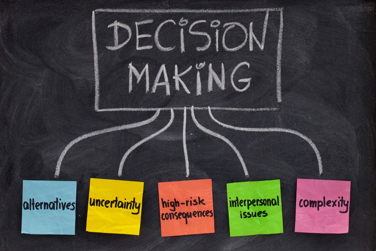 نقش تصمیم گیری در مدیریت یک سازمان بسیار مهم است. مدیر هر مجموعه باید بتواند در شرایط مختلف تصمیم های درست و به جا اتخاذ نماید.